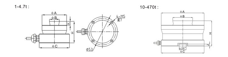 GSS404 Ring Torsion compression load cell