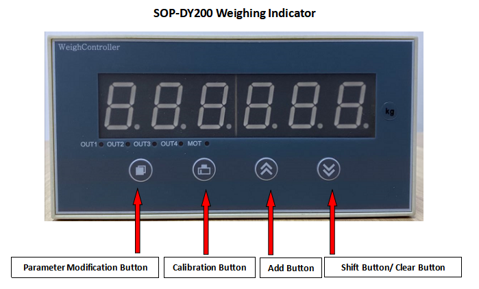 load cell indicator