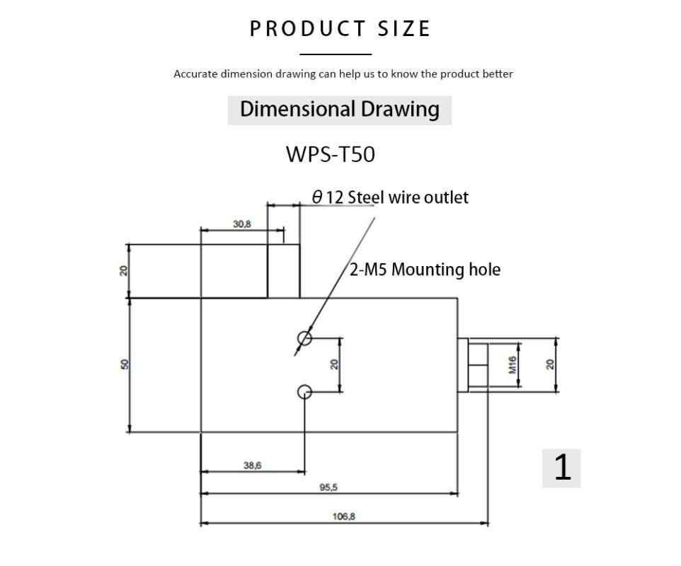 rope position sensor