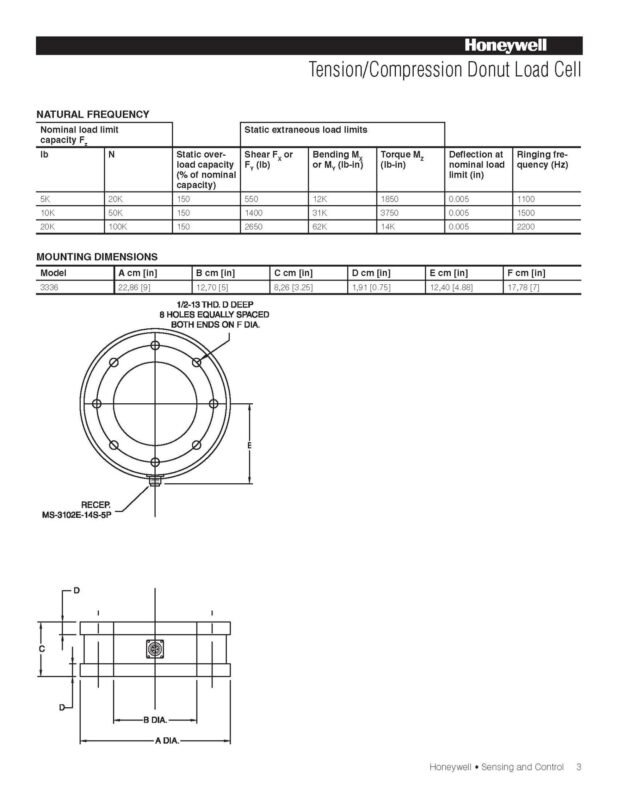 Honeywell / Model 3336 / Tension/Compression Donut Load Cell - KSENSORS