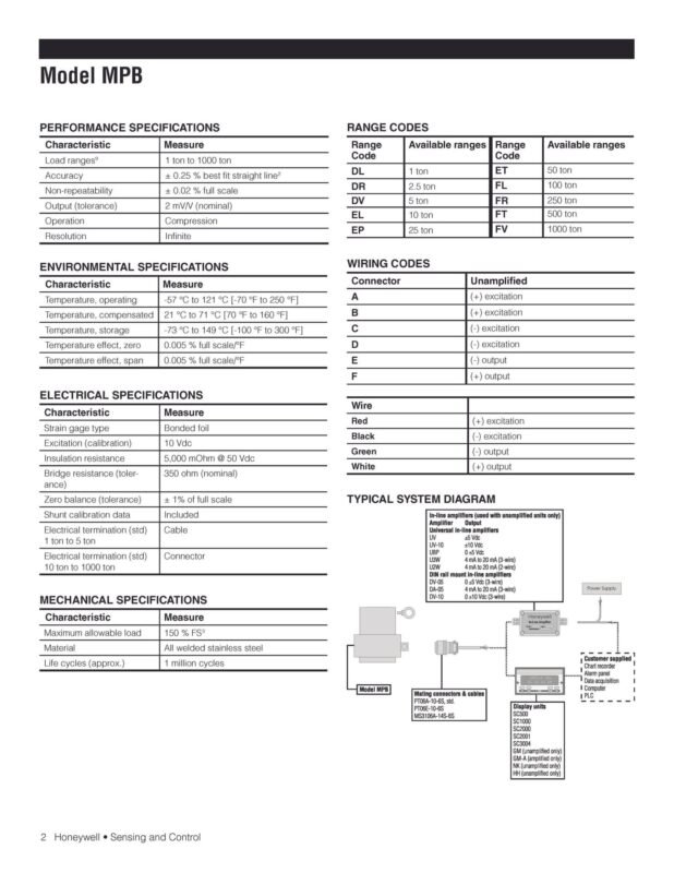 Honeywell / Model MPB / High Capacity Compact Compression Load Cell ...