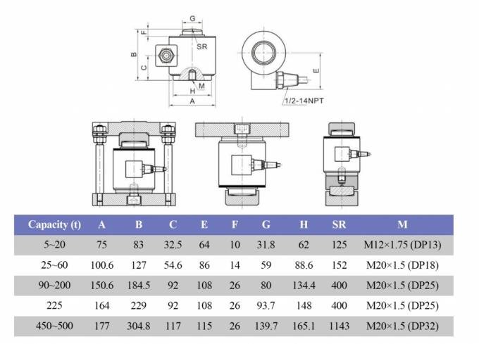 Stainless / Alloy Steel WL-144 Canister Load Cell With Self-Restoring Function For Harsh Environments 0