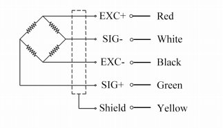 WL-146A Bridge Load Cell Heavy-Duty 10-200t Capacity with Superior Side Force Resistance 2