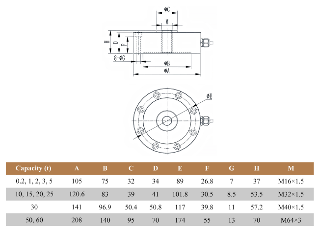 Pancake Load Cell TCF-744A Large Capacity 0.1-60T Tension & Compression Force Sensor With Versatile Mounting 0