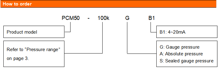 Current Output Pressure Sensor 4~20mA output PCM50 Current Output Pressure Sensor 4~20mA output PCM50
