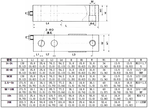 Alloy Steel Shear Beam Load Cell for Platform Scale (B719)