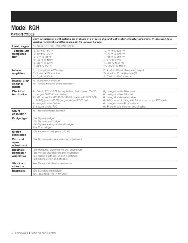 View Example Rhw28 Honeywell / Model RGH / 로드엔드형 인라인 인장/압축 로드셀 - KSENSORS : 케이센서스