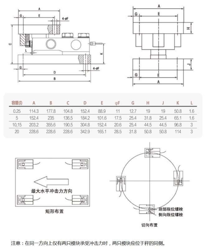 T003 Installation dimensions