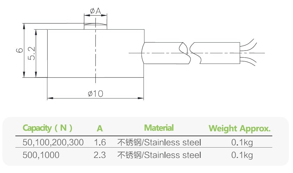 T103 installation dimensions