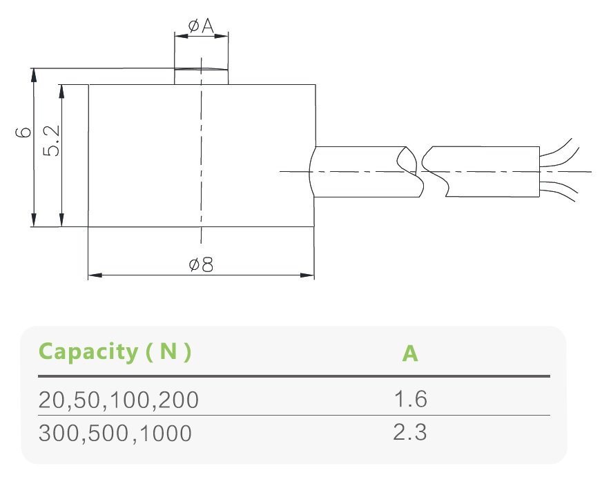 T105 installation dimensions