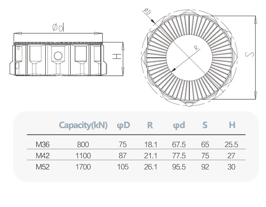T112C installation drawing