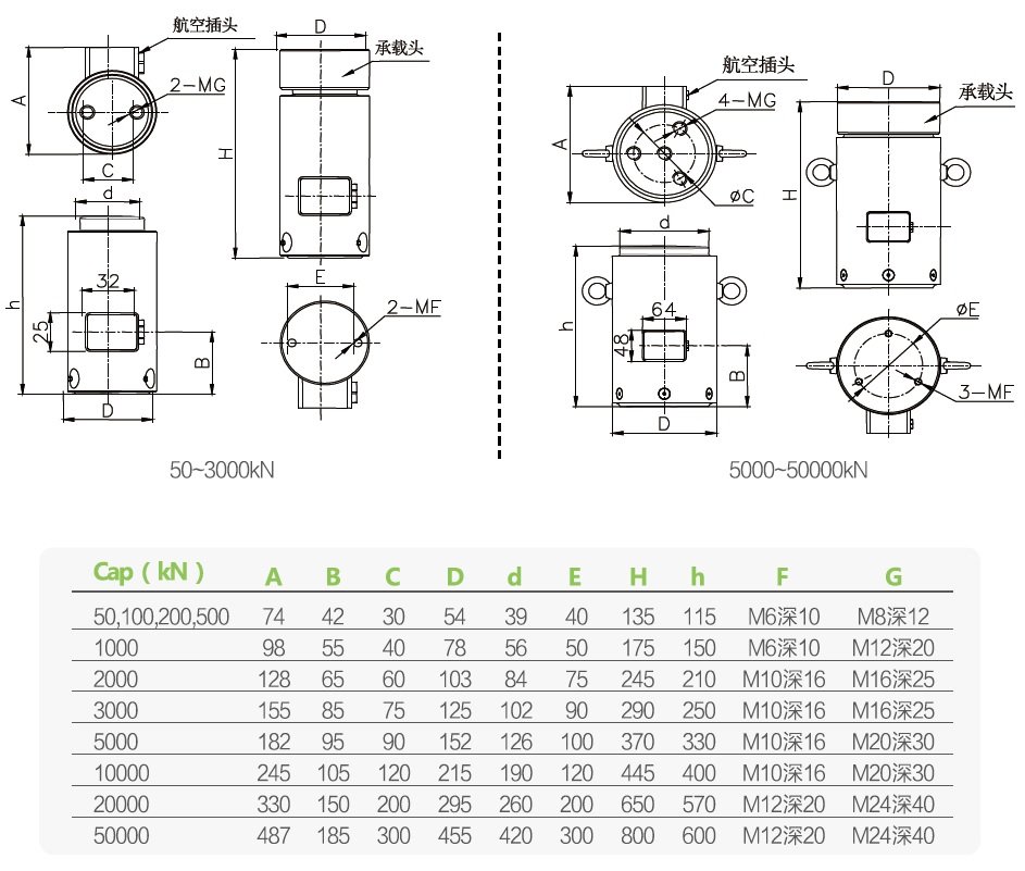T197 installation drawings