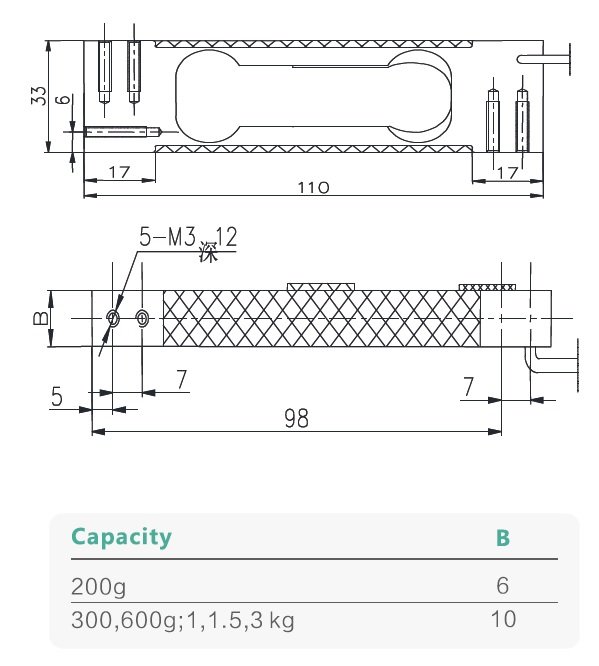 T706 installation dimensions