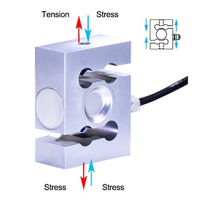 S Type load cell force diagram