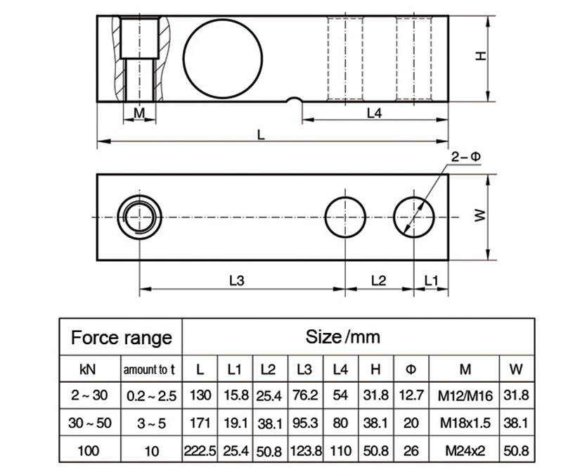 Dimension Drawing of TJH-5B Shear Beam Load Cell Dimension Drawing of TJH-5B Shear Beam Load Cell