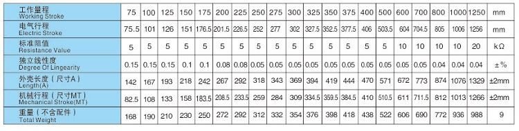 product-750-190 image003