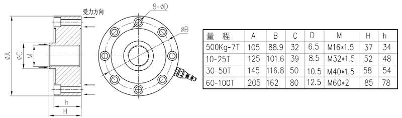 product-800-235 dimension 1