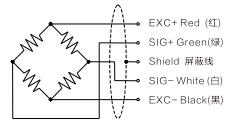 TQ903S Micro Torque Sensor
