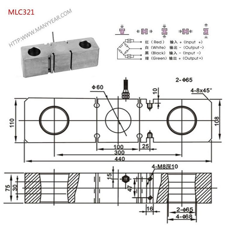 MLC321 Dimension