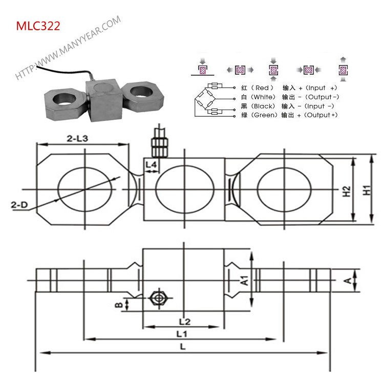 MLC322 Dimension