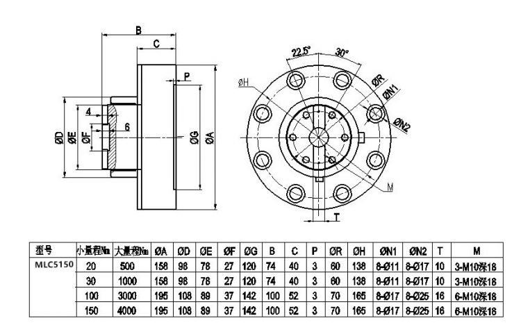 MLC5150 Dimension