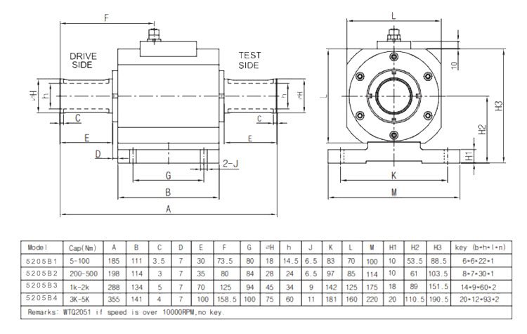 MLC5205B Dimension