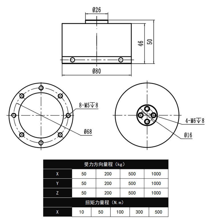 MLC5906W07 Multidirectional force sensor dimension