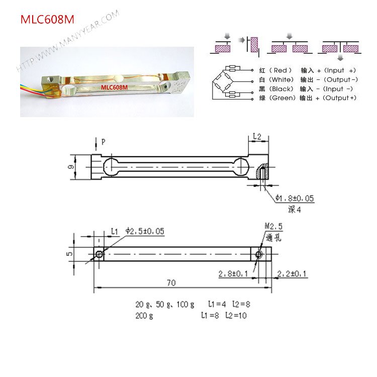 MLC608M size