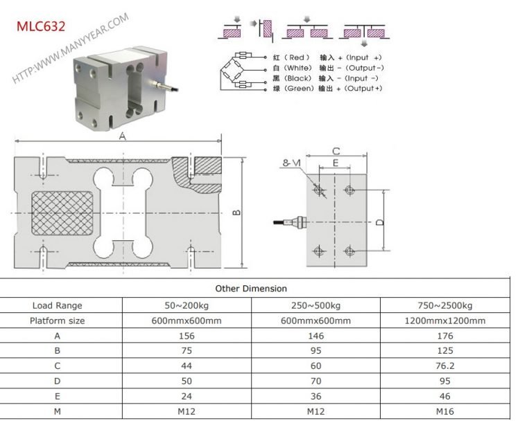 MLC632 batching scale weight sensor Dimensions
