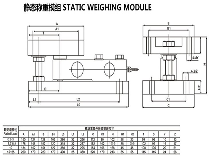MLC801 platform scale load cell-MANYYEAR TECHNOLOGY