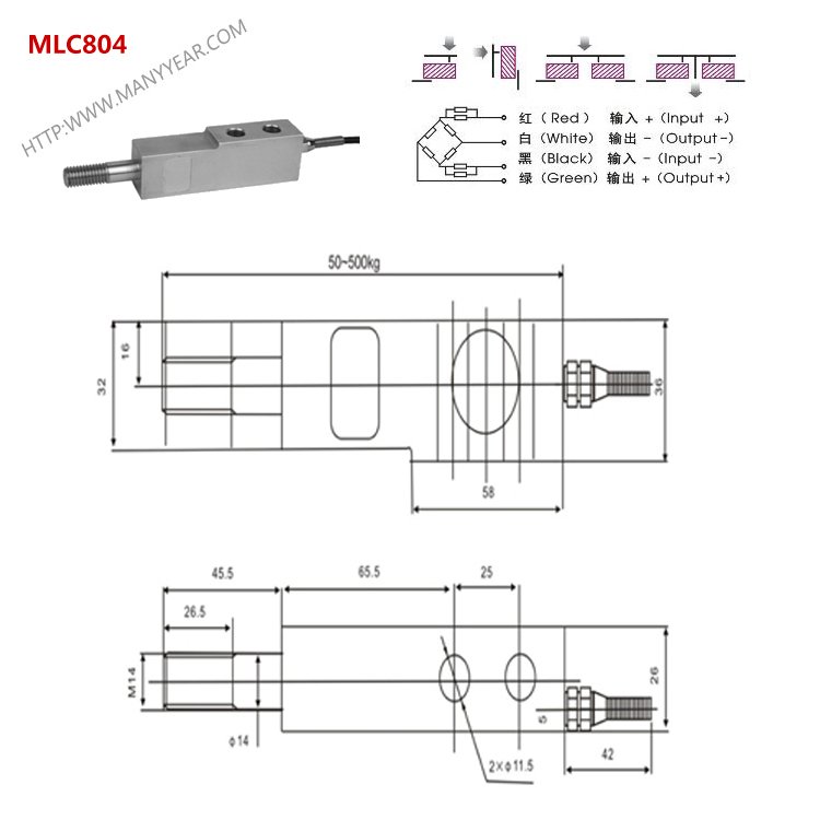 MLC804 dimension