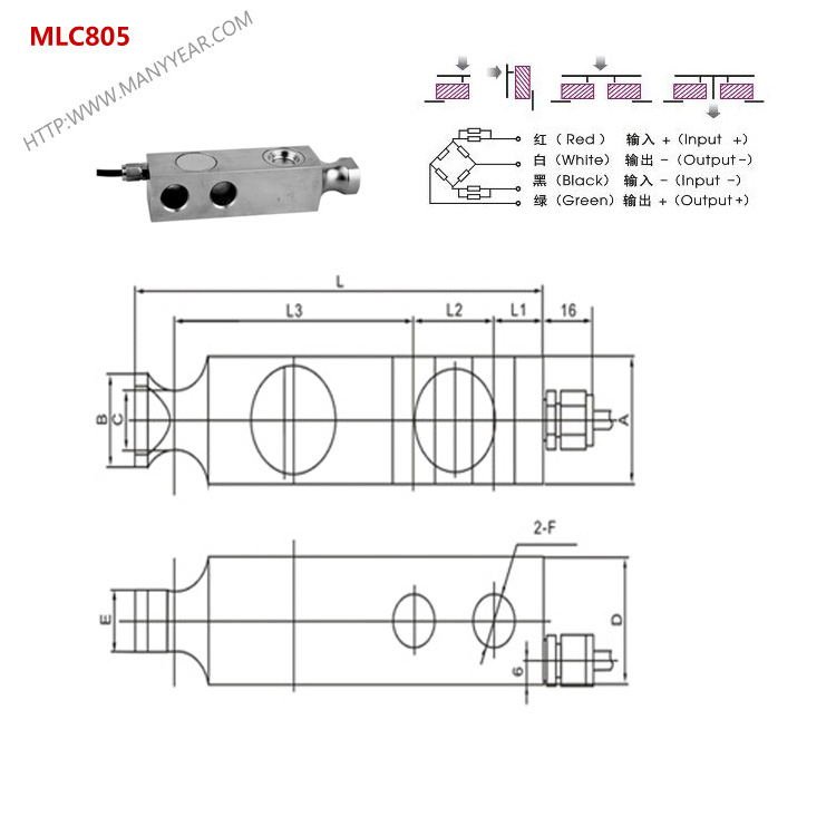 MLC805 dimension