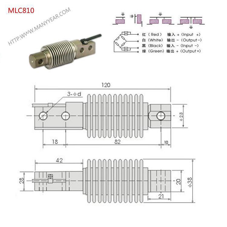 MLC810 dimension