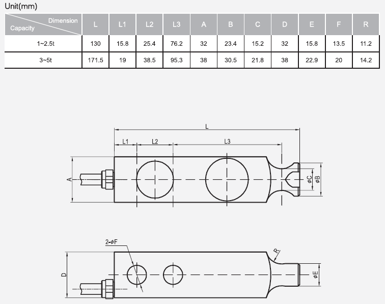 TIM截图20180725184729