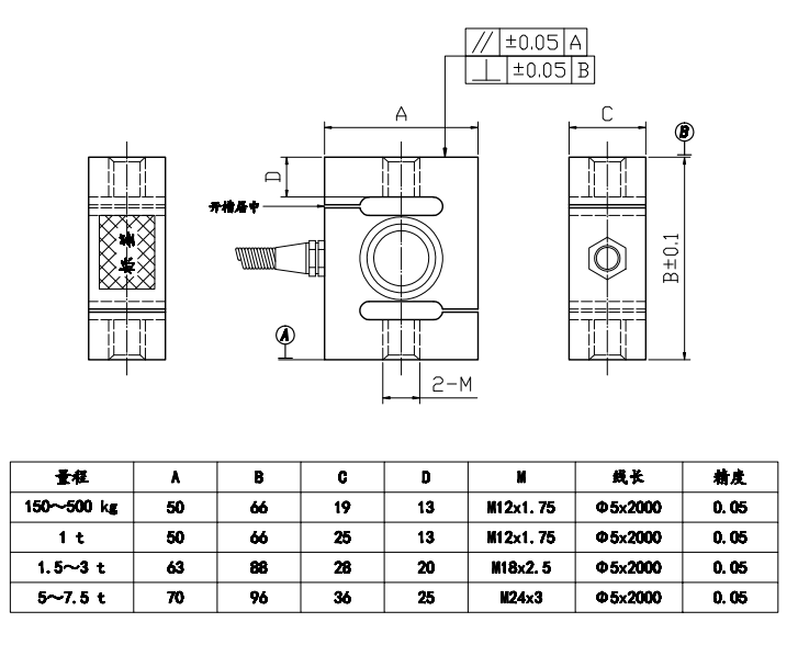 SAS-D Series S-Type Force Sensor (Large Range)