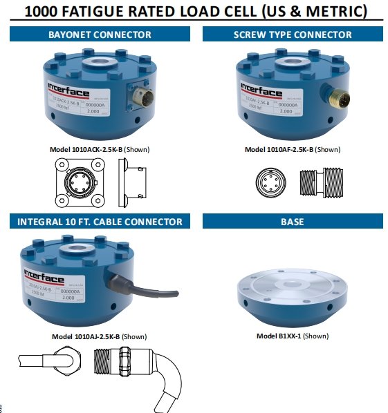 1000 Series Small-Range Spoke Type (Fatigue Grade)