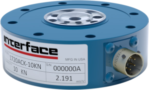 Interface / 1700 Series Flange Spoke Type