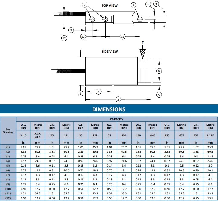 MB series cutter MB series cutter