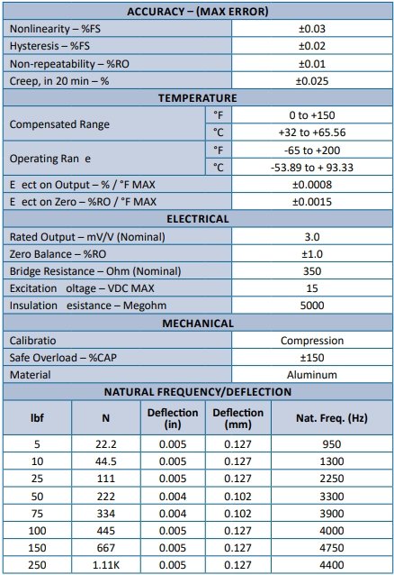 MB series cutter MB series cutter