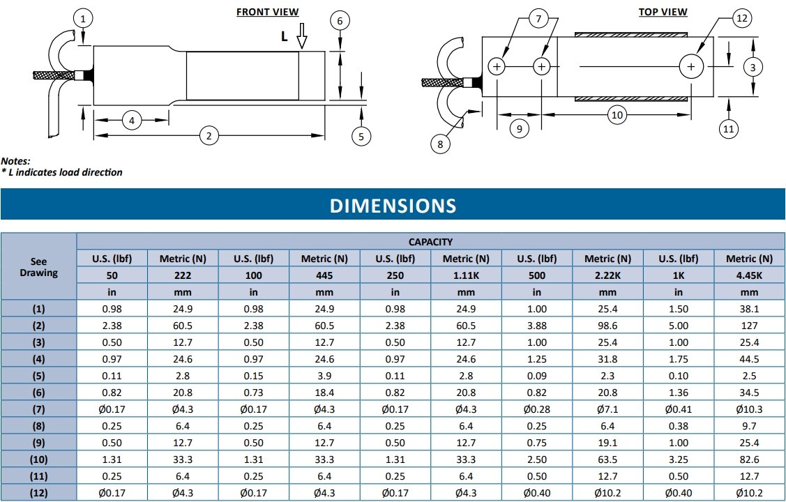 SSB series shear type (large range) SSB series shear type (large range)