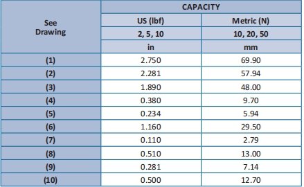 MBIFR series small-range shear type