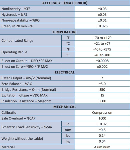 MBIFR series small-range shear type