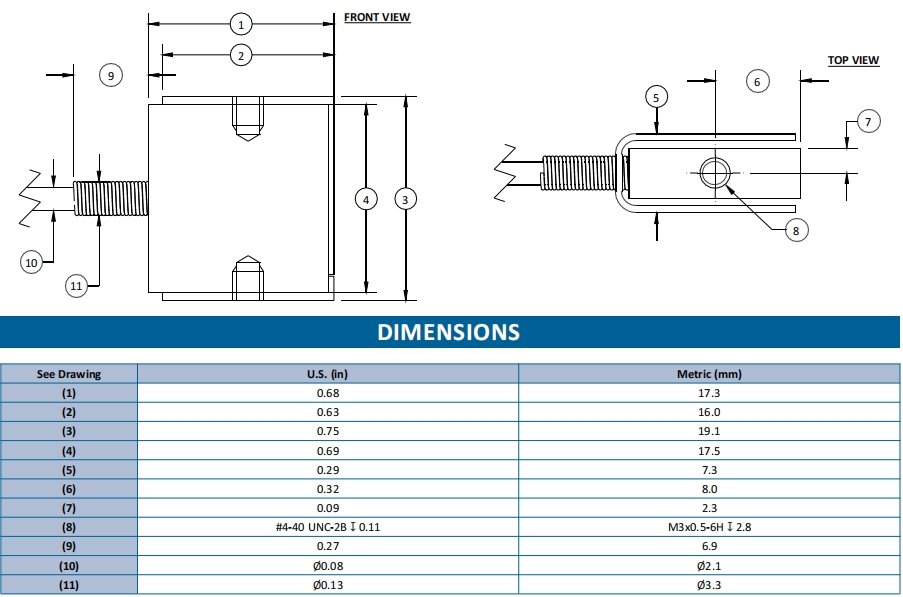 SMTM series small-sized S-type