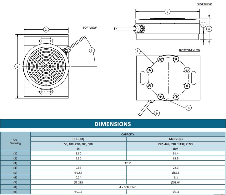 BPL Series Pedal Force Sensor