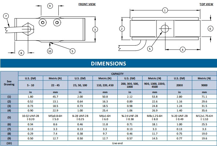 SML series low-height S-type