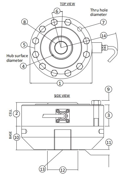 3200 Series Spoke Wheel (Stainless Steel)