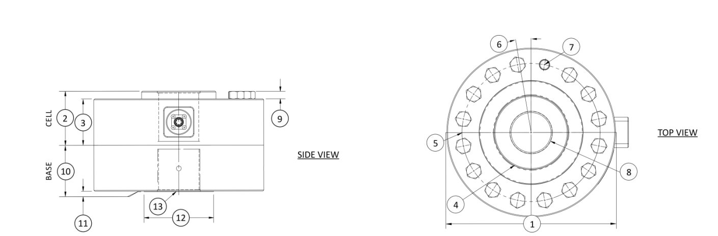 H1000 Fatigue-grade Large Range Spoke Force Sensor