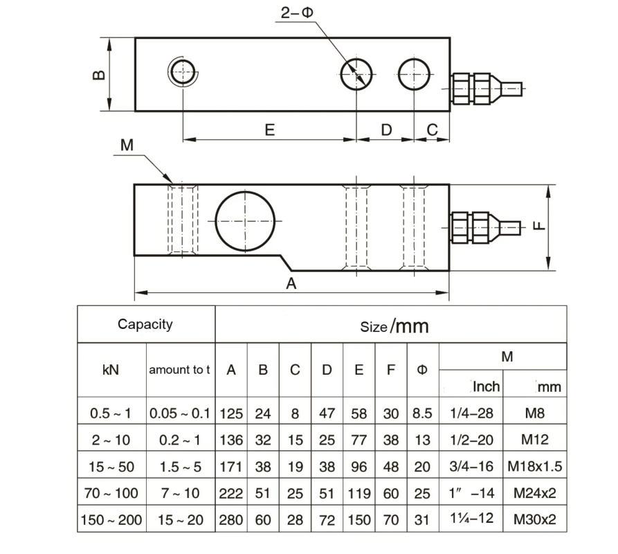 AB51A shear beam load cell drawing