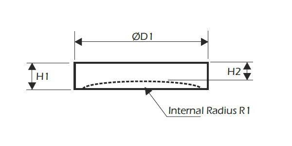 CCDDT spherical load cap