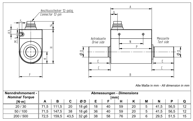 DR-2112-R, DR-2112-RP
